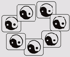    Scatter Brushes