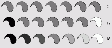    Blend Horizontally