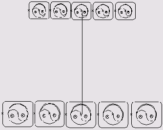     View > Outline