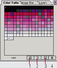 Color Table