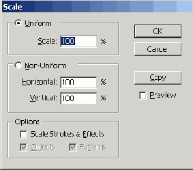    Scale