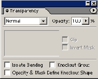  Transparency