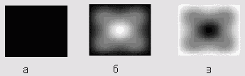  Appearance ()  
